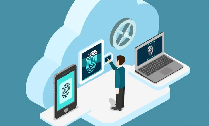 Understanding and Selecting the Best Authentication Method for Your Business