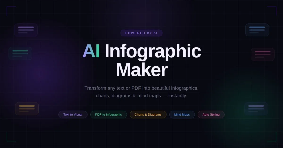 ai-inforgraphic