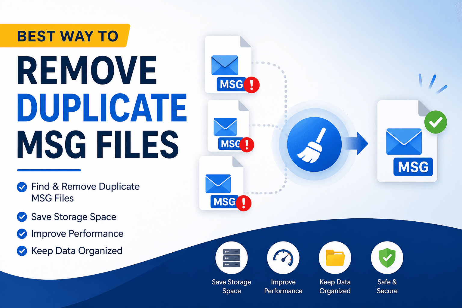 Best Way to Remove Duplicate MSG Files